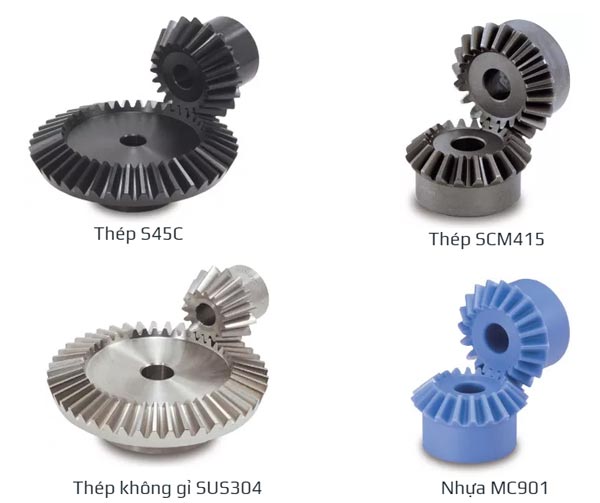 Các thông số và quy ước khi gia công bánh răng côn
