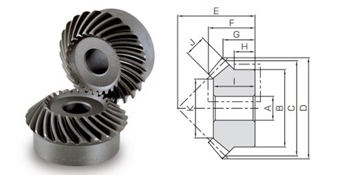 Các thông số và quy ước khi gia công bánh răng côn